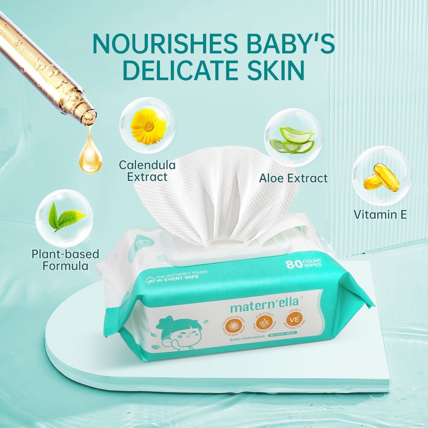 Maternella Hypoallergenic Baby Wipes – Unscented,Alcohol-Free,99% Water Formula for Delicate Skin (240 Wipes)