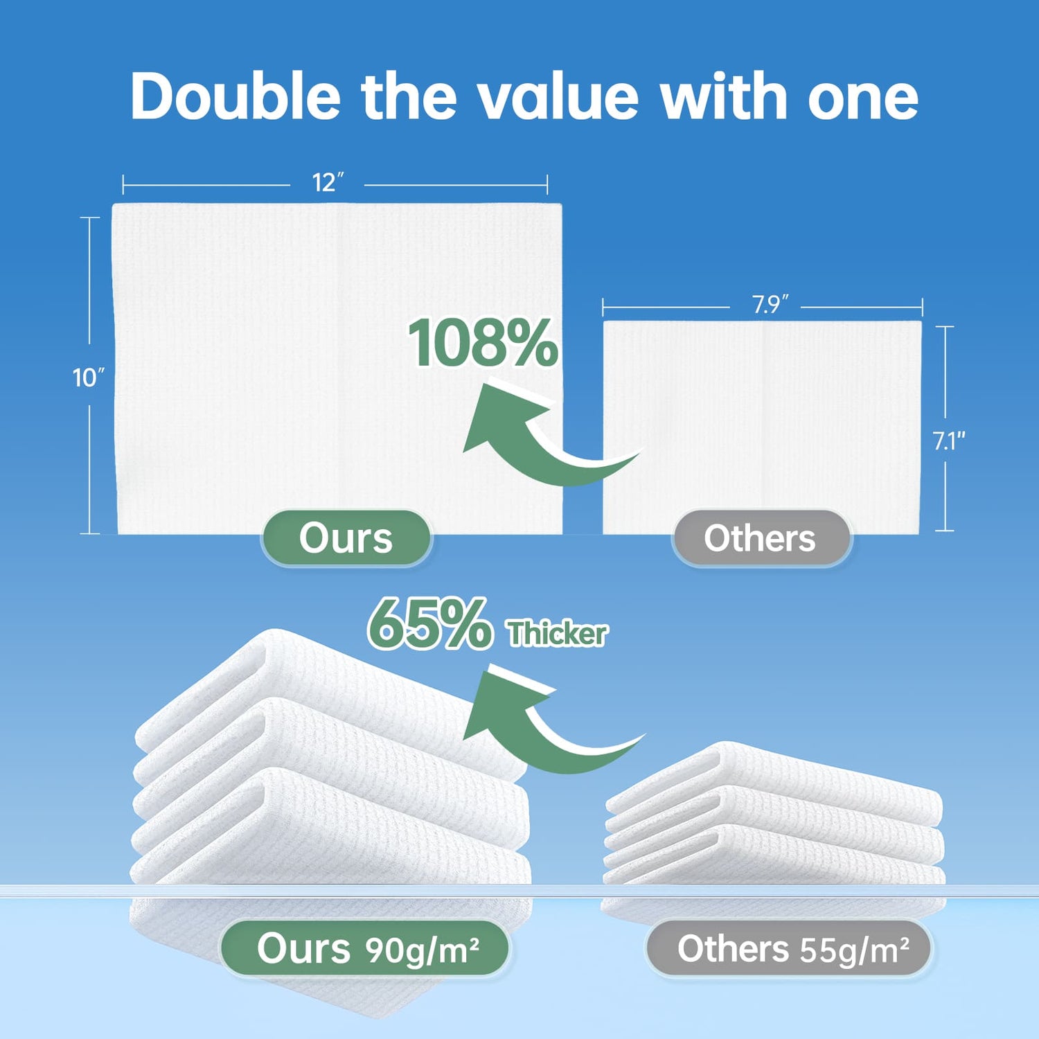 Matern’ella Disposable Dry Face Wipes – XL Plant-Based Facial Towels,Lint-Free, Ultra Soft for Cleansing & Makeup Removal (50 Count)