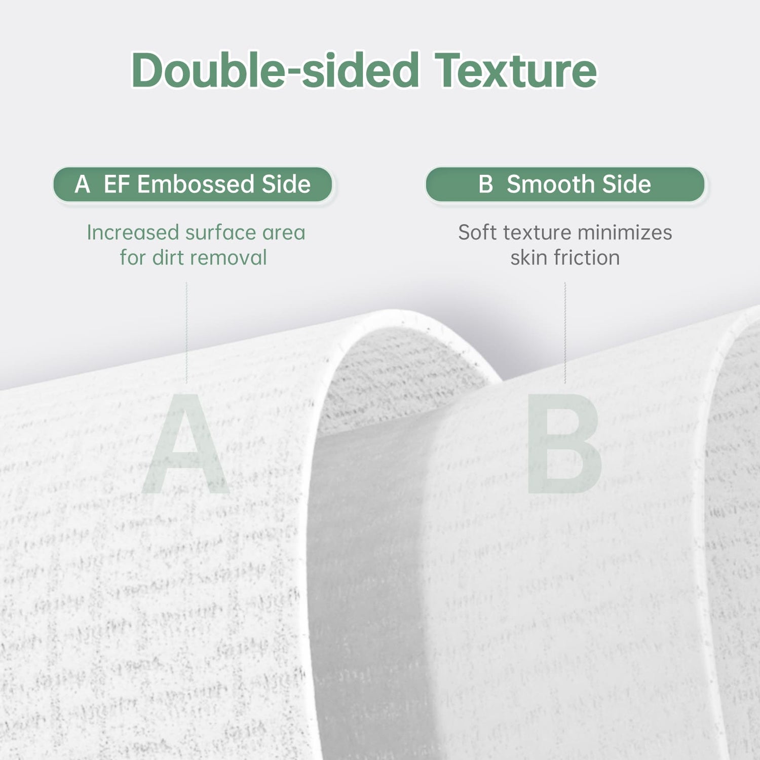 Matern’ella Disposable Dry Face Wipes – XL Plant-Based Facial Towels,Lint-Free, Ultra Soft for Cleansing & Makeup Removal (50 Count)