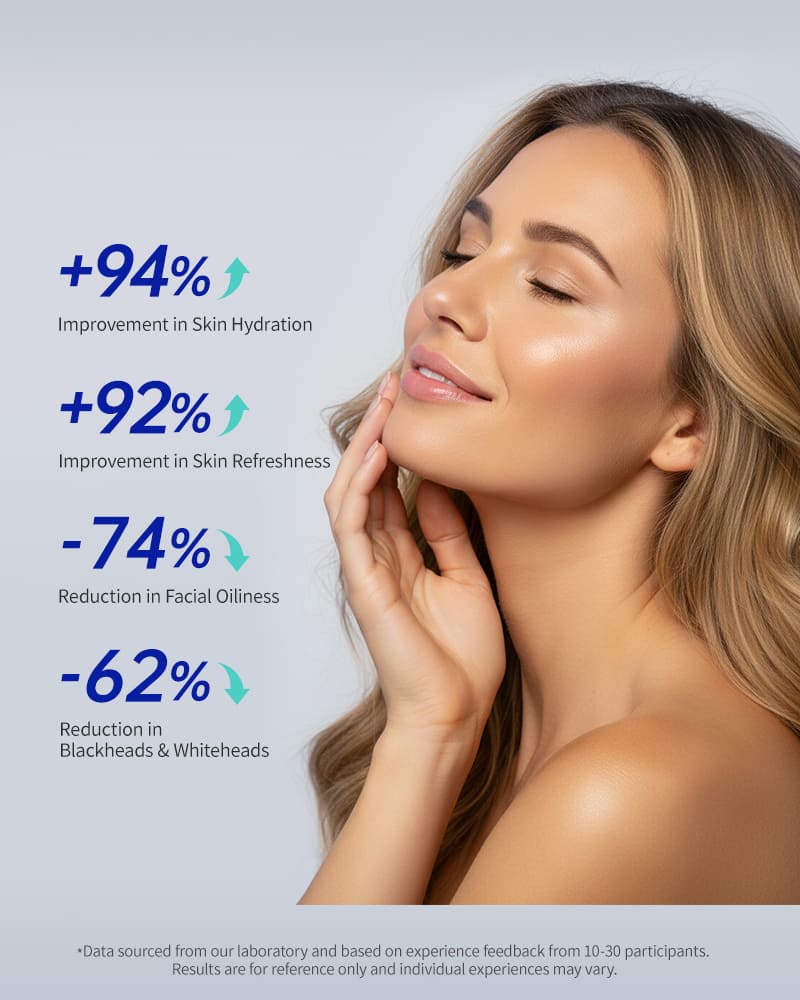 Maternella Manicouagan Clay Cleansing Mud Mask - Oil-Control & Gentle for Sensitive Skin (200g)