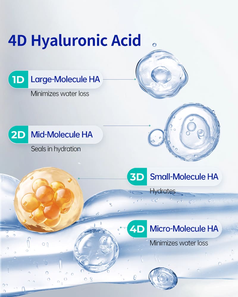 Matern‘ella Hyaluronic Acid Hydrating Ampoule - Travel-Sized Single-Use Serum for Deep Moisture (30 Vials)